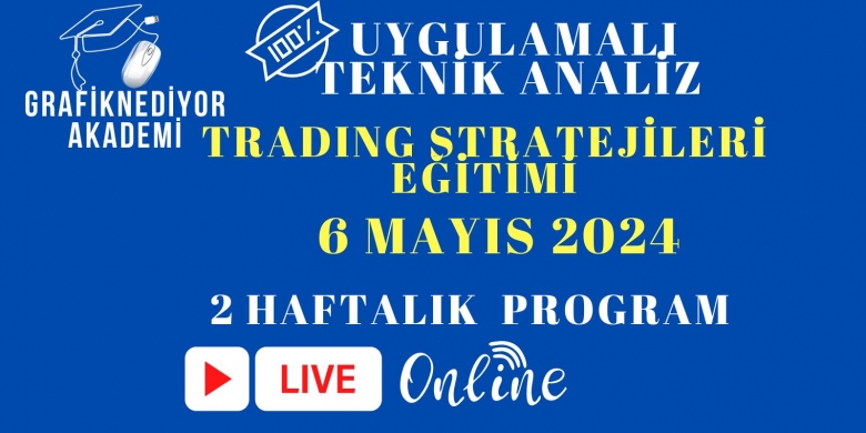 Trading Stratejileri  Eğitimi-6 Mayıs 2024